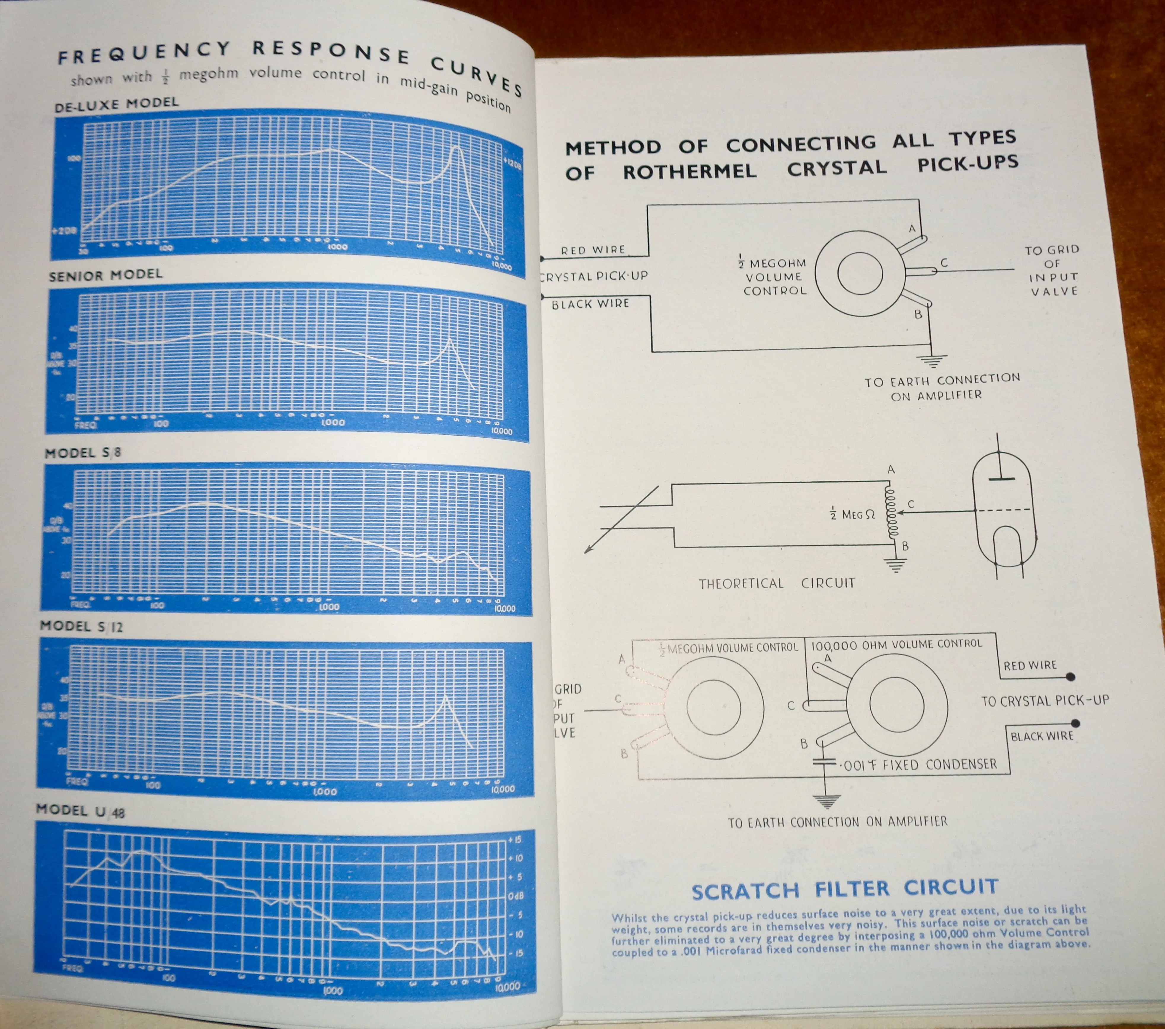 1940s Rothermel High Fidelity Sound & Radio Equipment Booklet