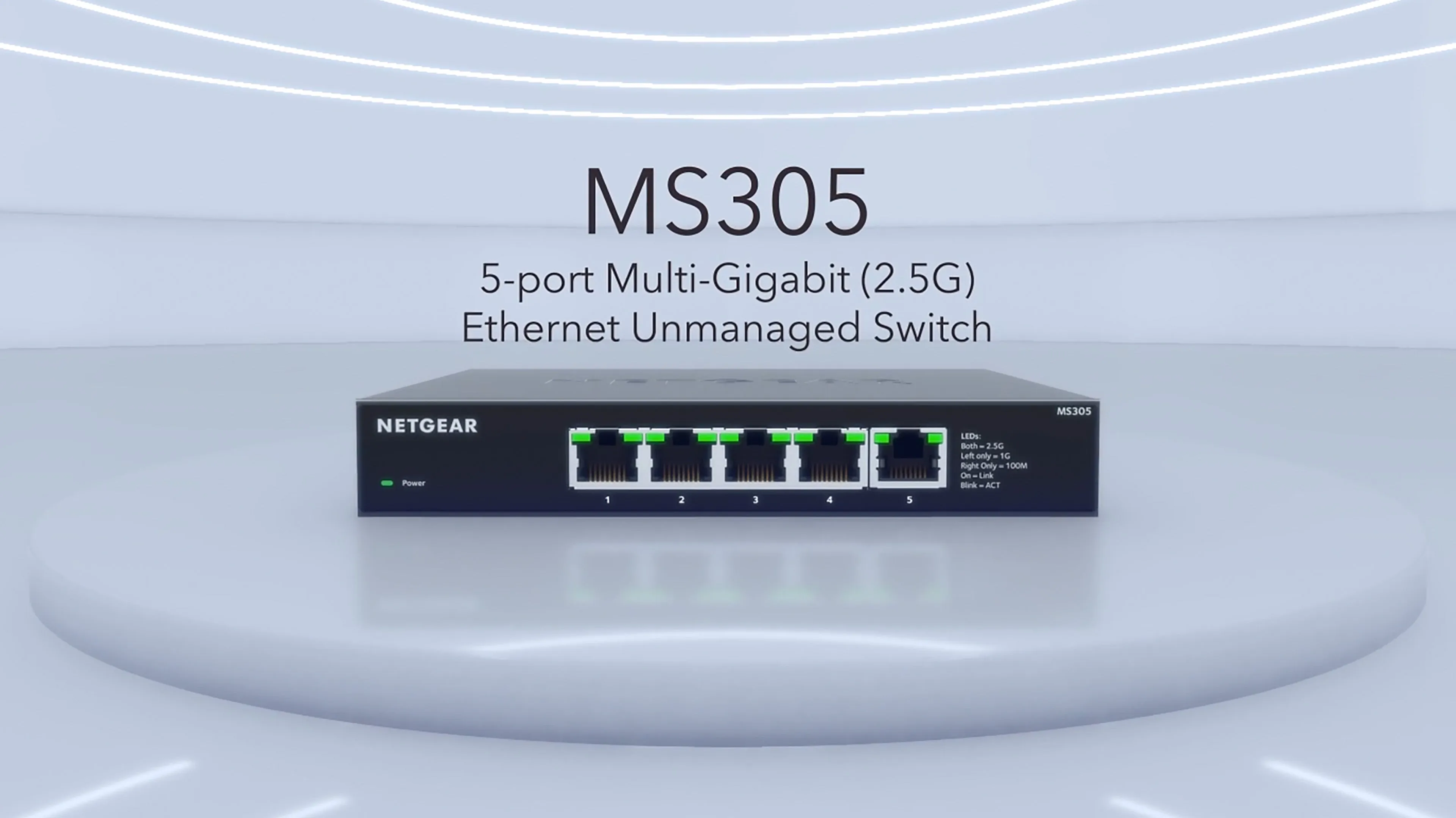 5-Port Multi-Gigabit Unmanaged