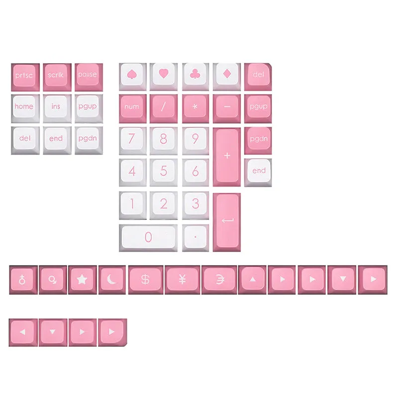 Ajazz Kitty Keycap Set 129 Keys JSA Profile PBT Doubleshot