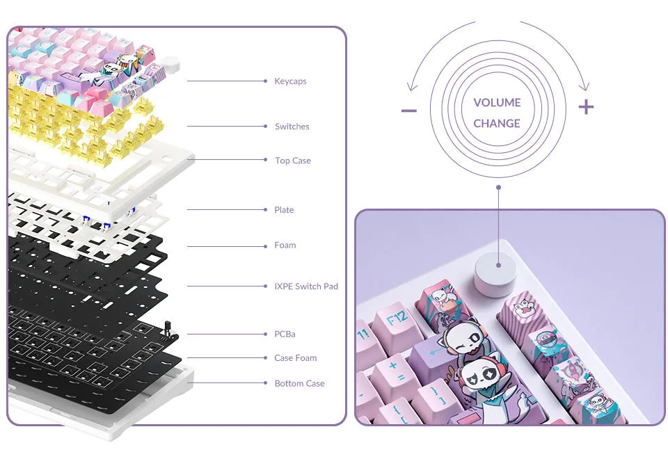 Akko 7th Anniversary MOD 007B HE PC Multi-Modes RGB Hot-Swappable Mechanical Keyboard (Akko Cream Yellow Magnetic Switch)