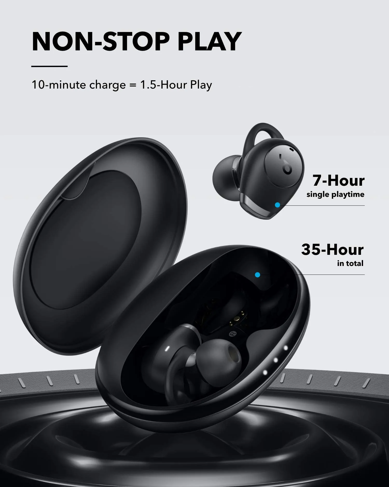 Anker SoundCore Life A2 Nc True Wireless Noise Cancelling Earbuds