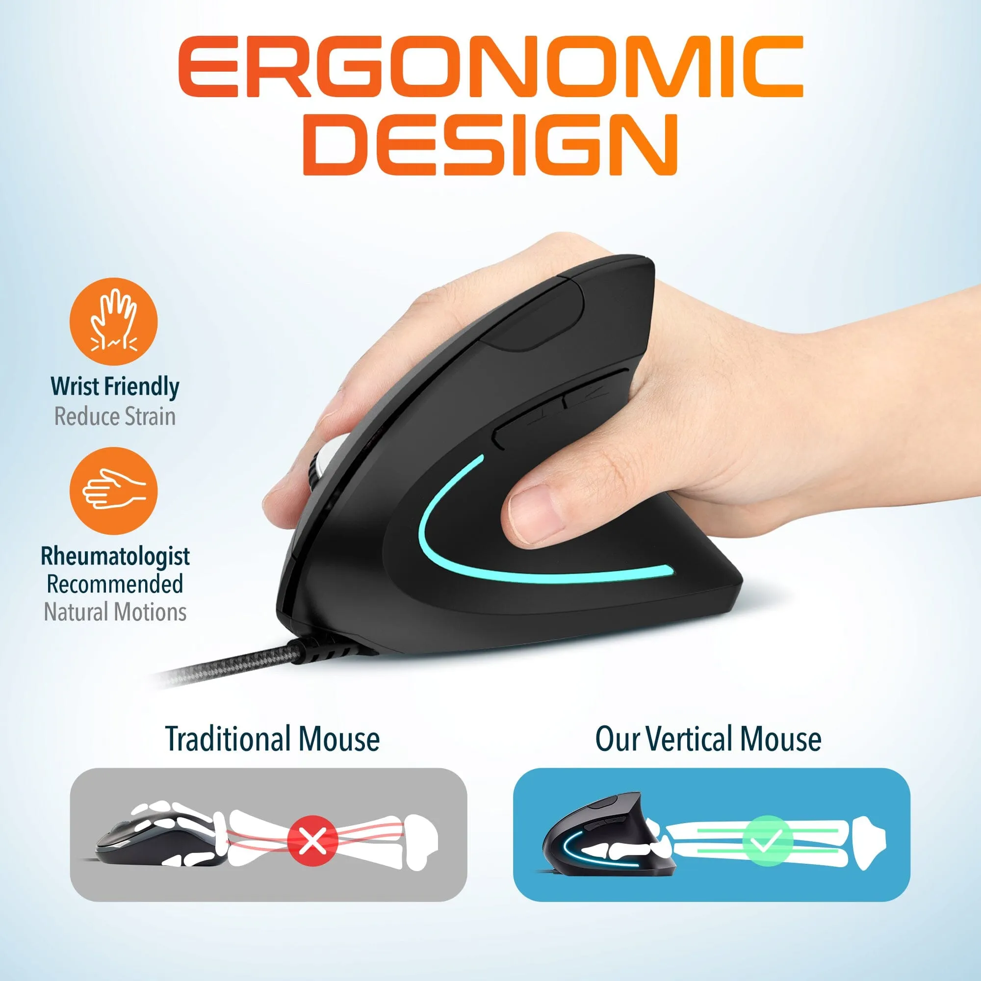 Delton S12 Ergonomic Vertical Wired Mouse Computer Pointing Device