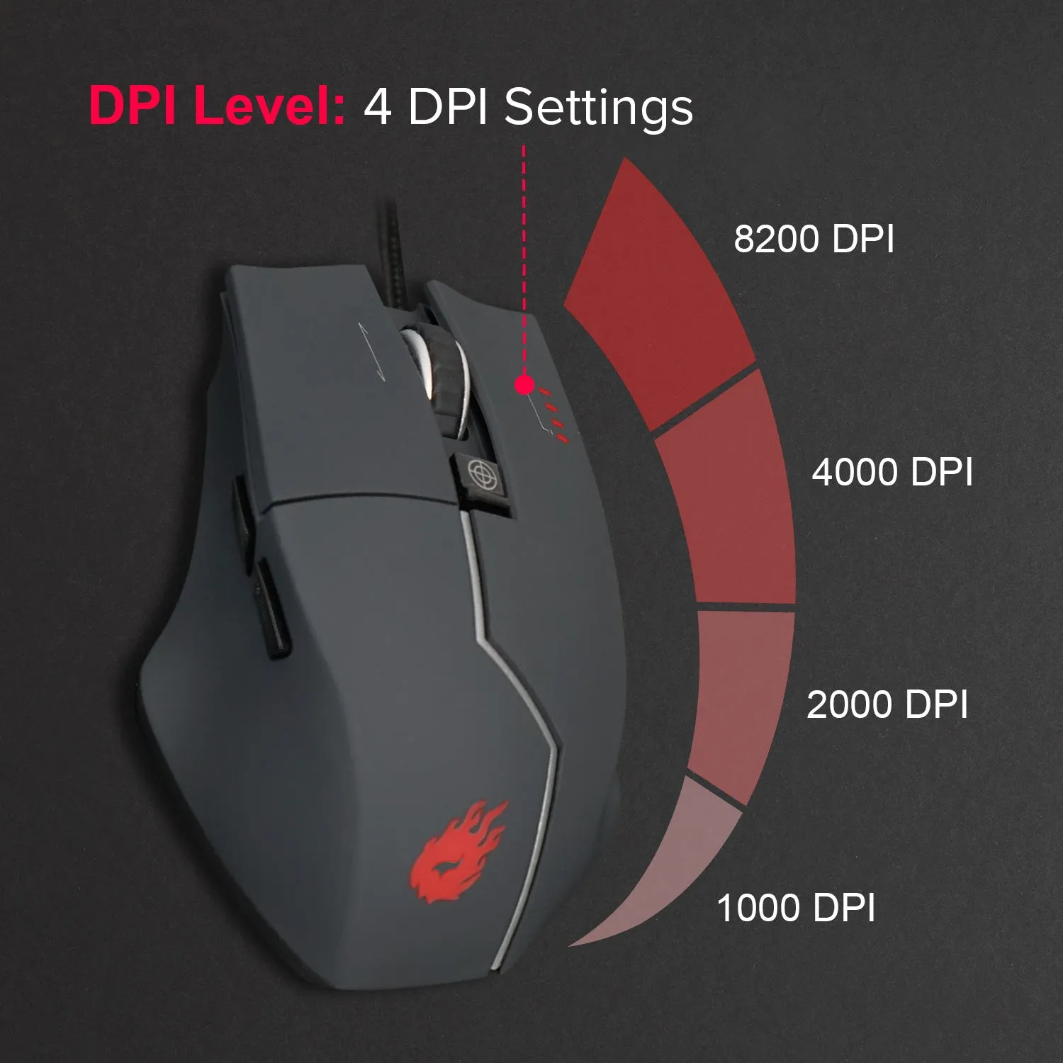 Gaming Mouse - Ergonomic, Customizable Gaming Software, Surface Calibration