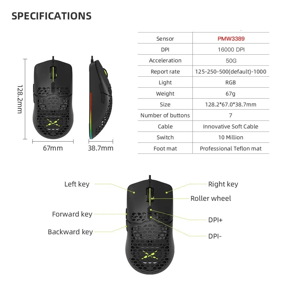 High-Precision RGB Gaming Mouse 16000 DPI