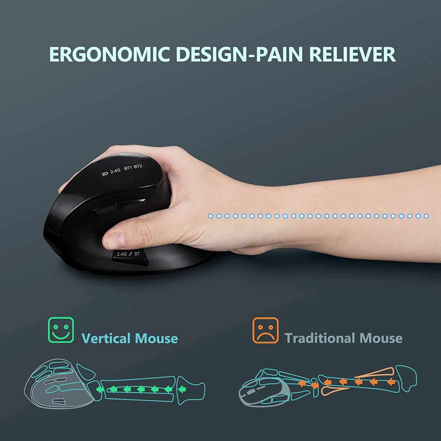 IWG-SGM01 Rechargeable Bluetooth Ergonomic Mouse