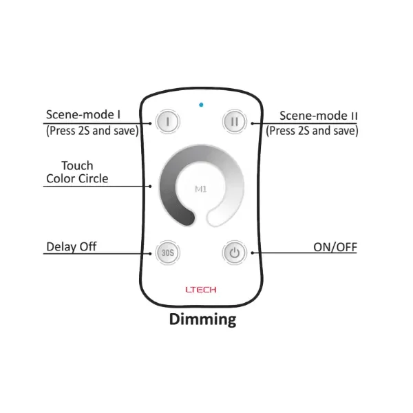 L Tech LED Mini RF DIM - M1/M3-3A Touch Remote Controller Dimmer Receiver for Single Colour LED Lighting Strip 12V 24V