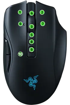 Razer Naga Pro Wireless Gaming Mouse - RZ01-03420100-R3A1(2Y)